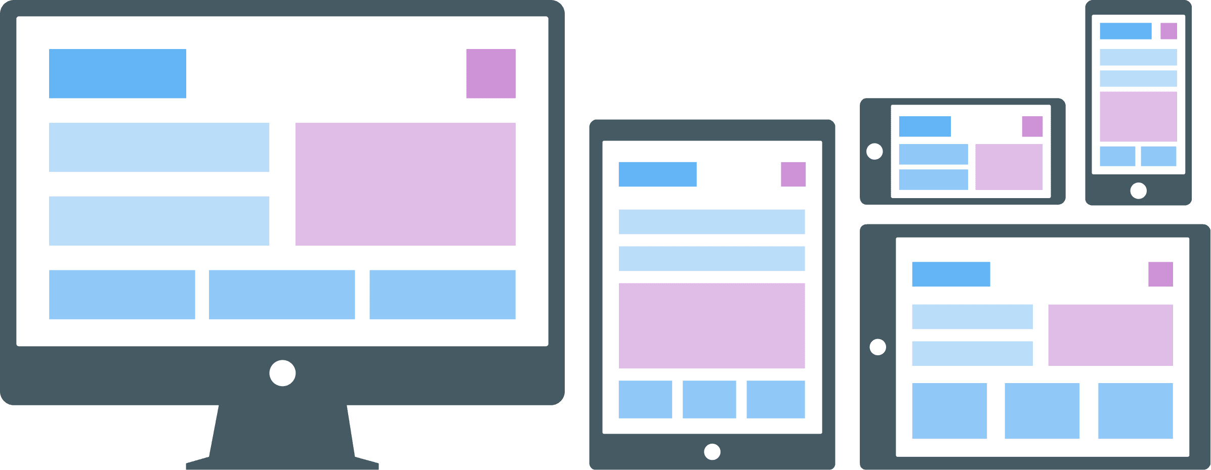 Illustration showing different devices and orientations and how this affects the viewport size